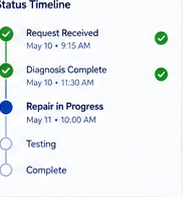 Status timeline showing each stage of a repair recorded with a timestamp